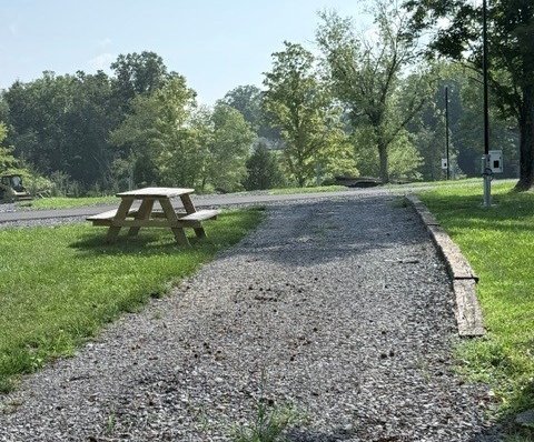 Pull-Through RV site